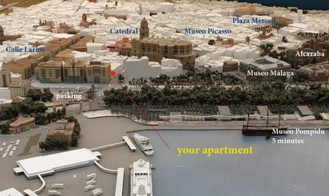 Bird's eye view, Other, Location