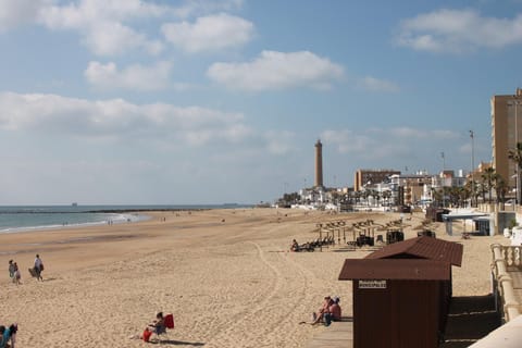 Nearby landmark, Beach, Beach