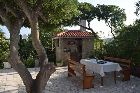 BBQ facilities, Balcony/Terrace