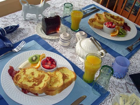 Breakfast, American breakfast