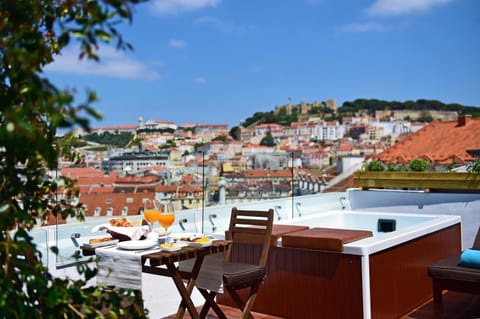 Restaurant/places to eat, Day