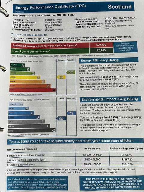 Rosemount Boutique B&B Bed and Breakfast in Lanark