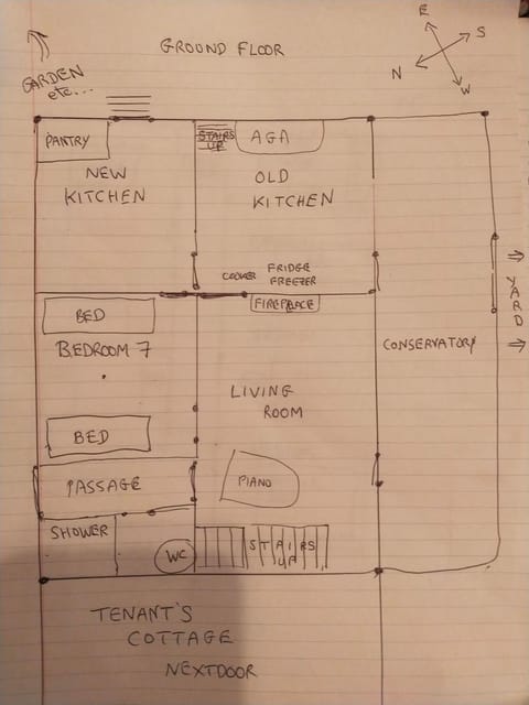 Gernos Farmhouse House in Wales