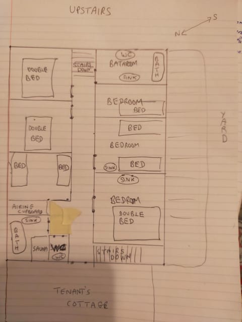 Gernos Farmhouse House in Wales