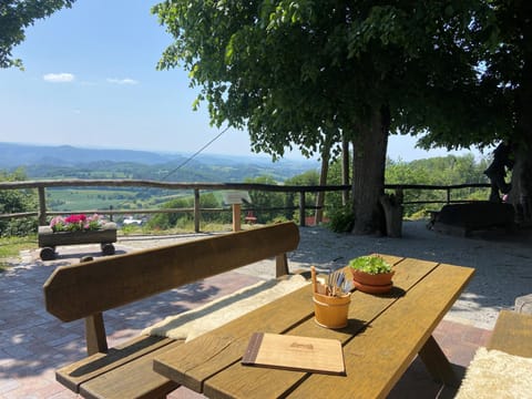 Restaurant/places to eat, Balcony/Terrace