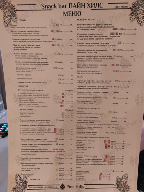 Restaurant/places to eat