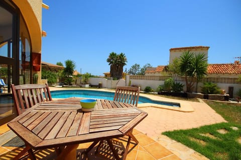 Property view