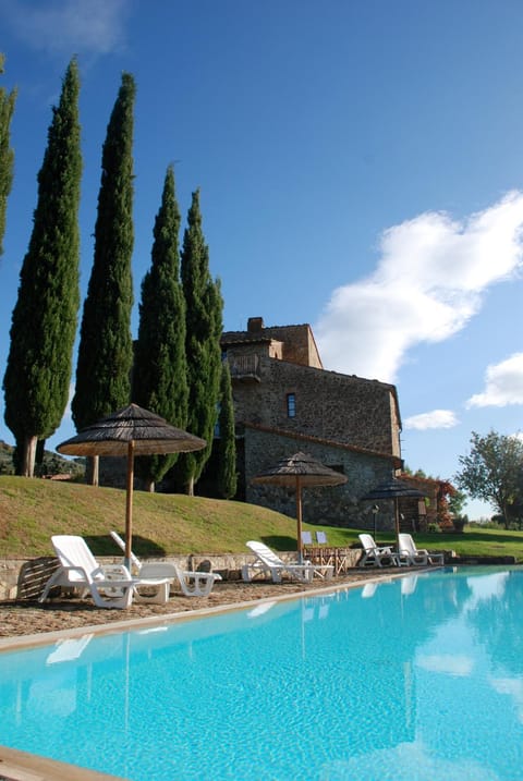 Day, Swimming pool