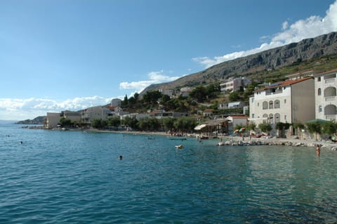 Nearby landmark, Day, Natural landscape, Beach, Mountain view, Sea view