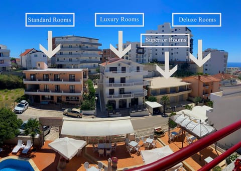 Bird's eye view, Street view