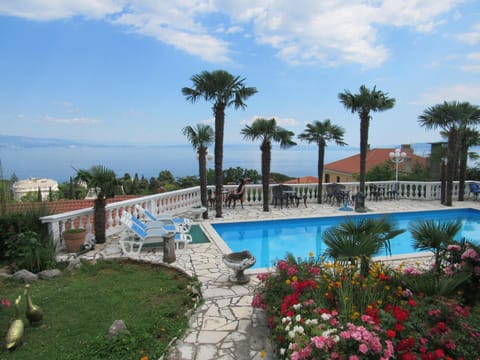 Pool view