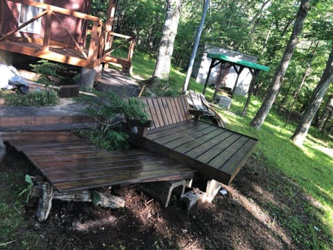 Garden, Garden view