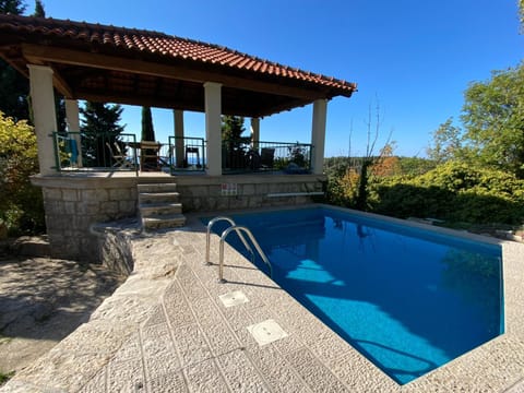 Patio, Pool view