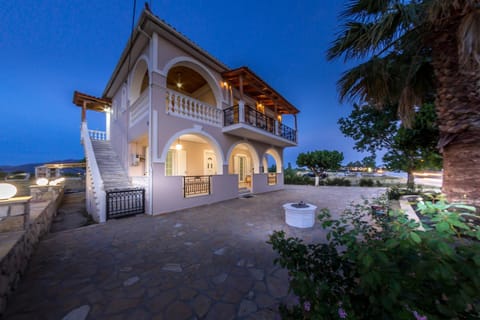 Property view