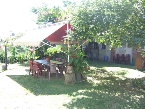 Garden, Garden view