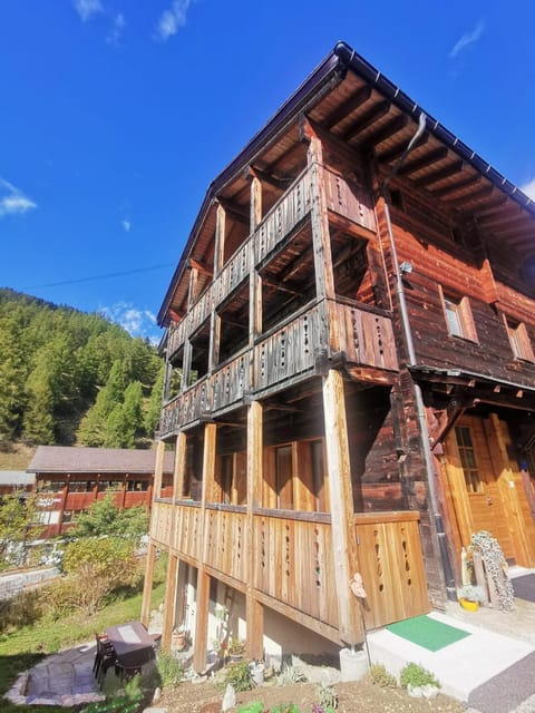 Property view