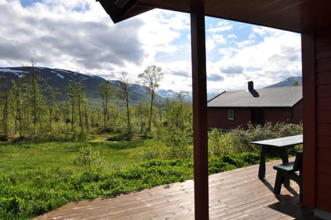 Property view