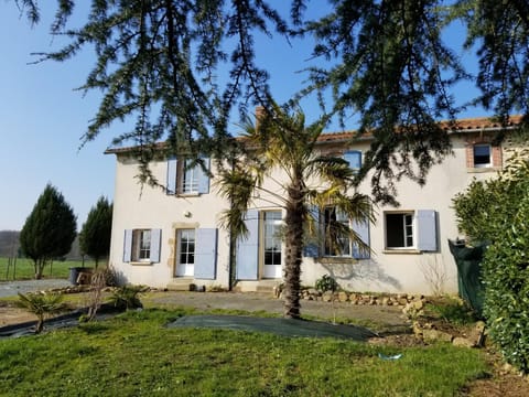 Garden, Garden view