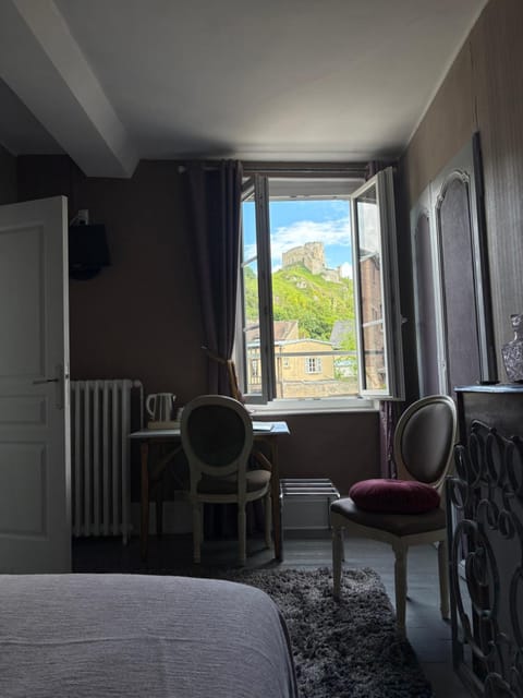 Property view
