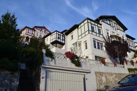 Property view
