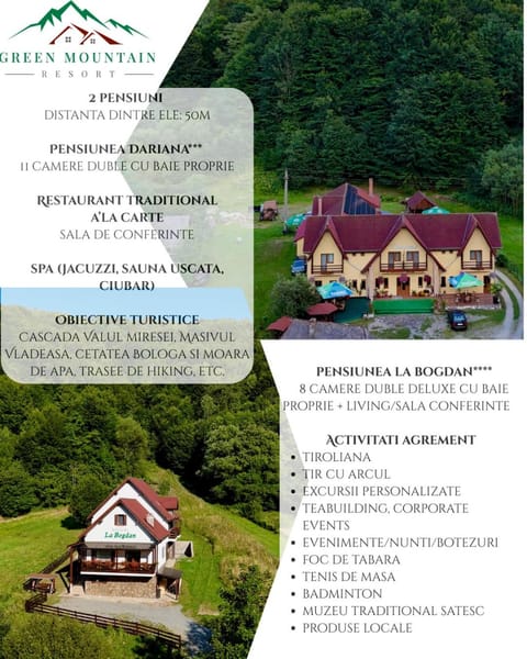 Property building, Restaurant/places to eat, Spring, Natural landscape, Bird's eye view, Summer, Breakfast