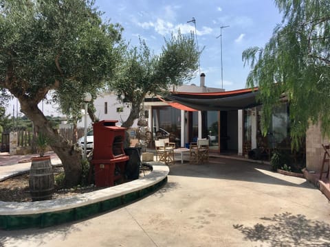 Property building, Day, Garden, On site, Garden view