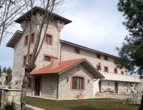 Property view
