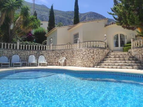 Property view