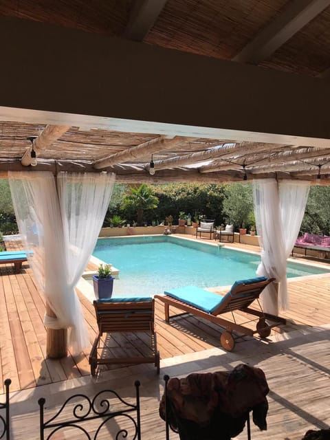 Pool view