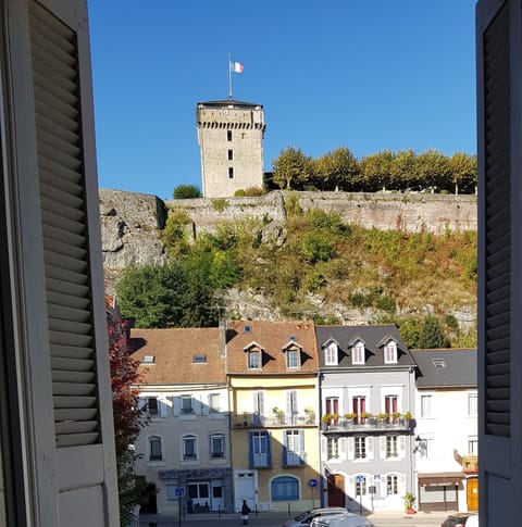 Property view