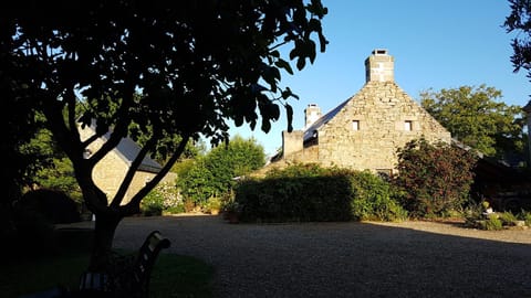 Garden, Garden view