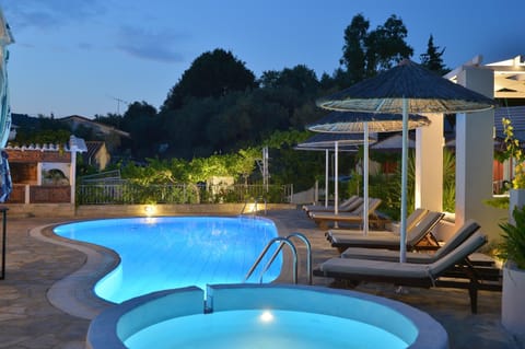 Property view