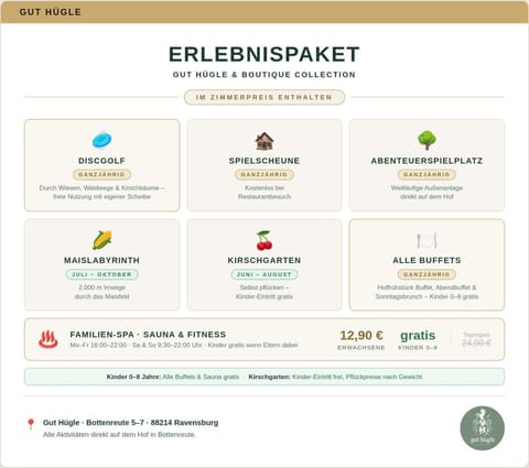 Restaurant/places to eat