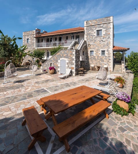 Property view