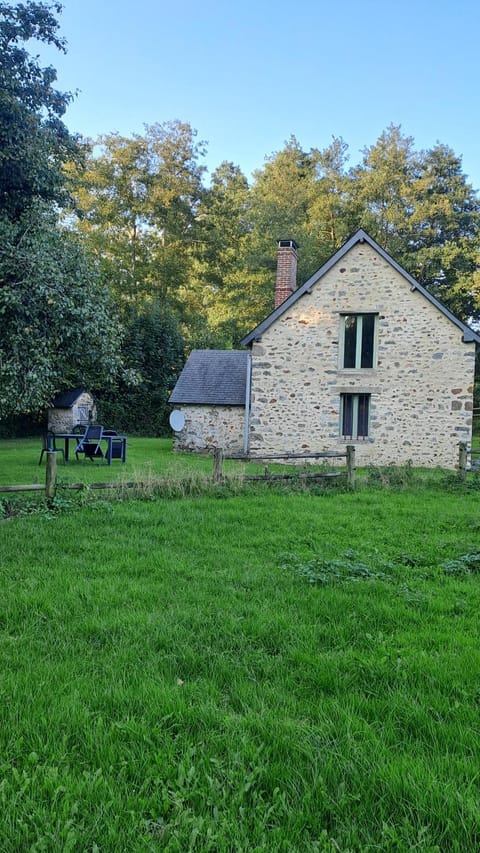 Property view