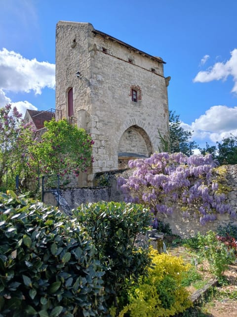 Property view