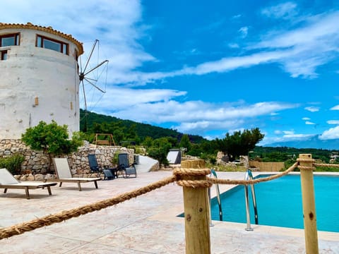 Property view