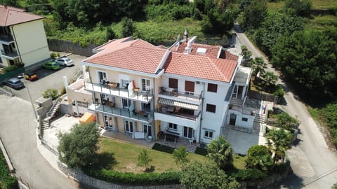 Property building, Day, Neighbourhood, Bird's eye view, Location
