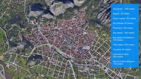 Nearby landmark, Neighbourhood, Area and facilities, Shopping Area