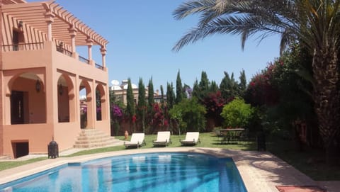 Pool view