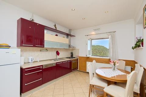 Agriculture & Holiday house Lasko Apartment in Dubrovnik-Neretva County