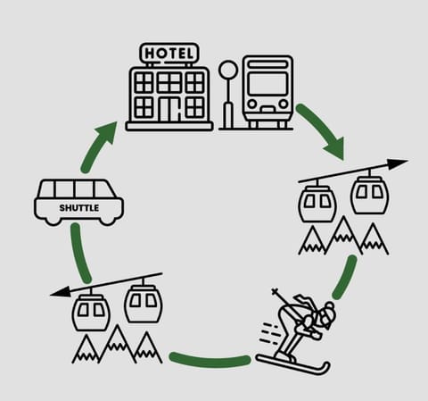 Hotel Kuchlerwirt Hotel in Villach