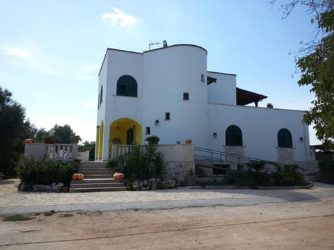 Property building, Facade/entrance, Street view