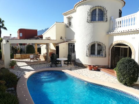 Property view