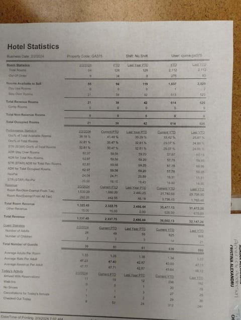 Econo Lodge Thomasville Nature lodge in Thomasville
