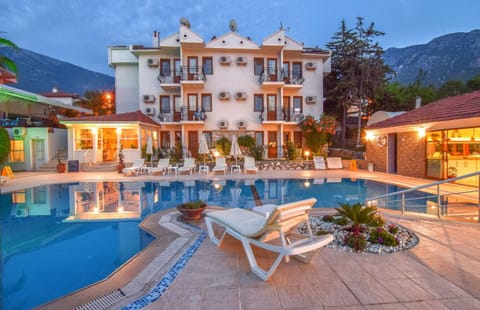 Property view