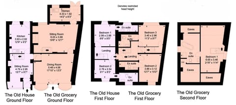 Property building, Floor plan