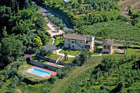 Day, Bird's eye view