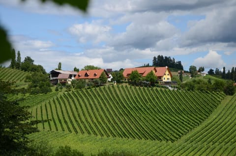 Property building, Natural landscape