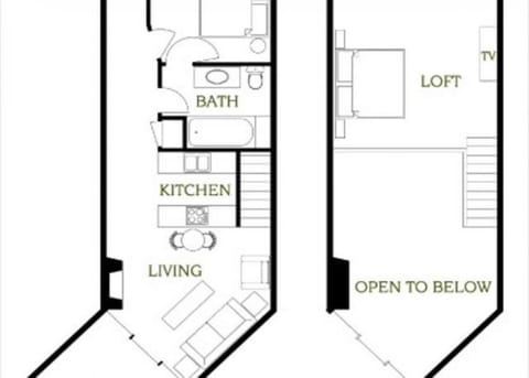 207 Pointes North Inn House in Charlevoix